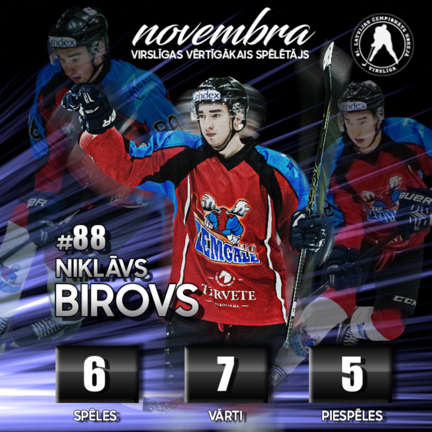 Niklāvs Birovs atzīts par novembra mēneša vērtīgāko spēlētāju virslīgā